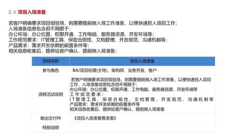 軟件公司項(xiàng)目產(chǎn)品開發(fā)全流程及交付物解析——附真實(shí)案例